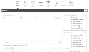 Contact Us - Hosted VoIP - Cloud PBX Phone Solutions