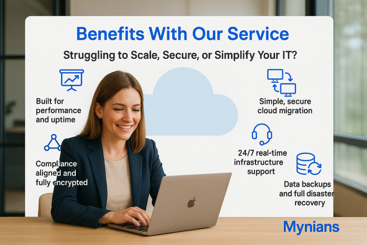 Cloud Computing Benefits – Professional Focus (Landscape) Cloud Computing Benefits – Professional Focus (Landscape)